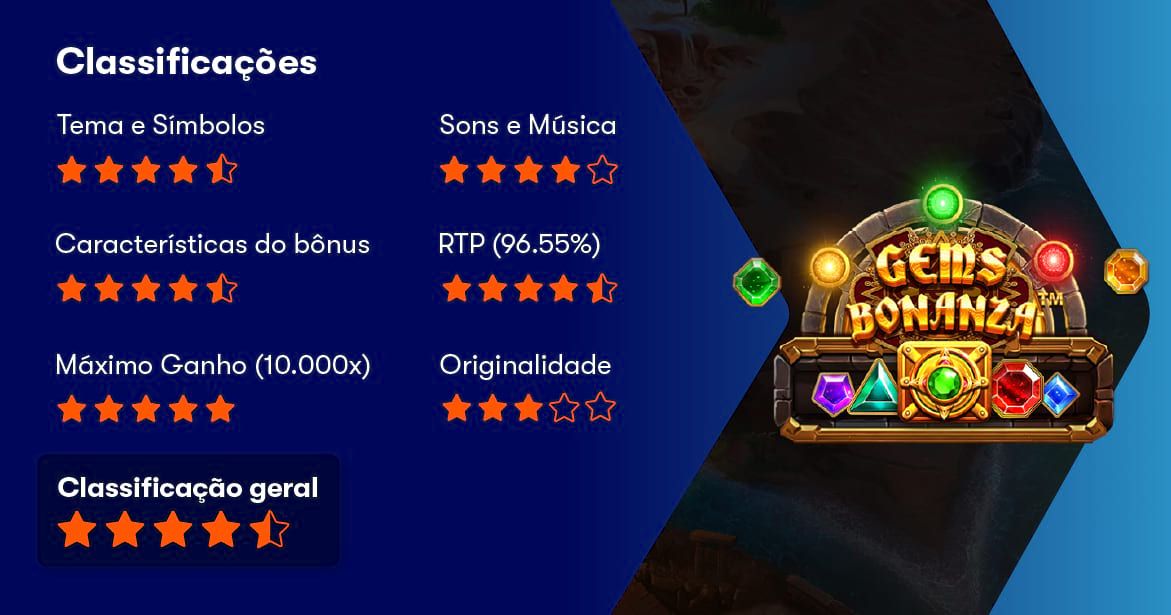 Principais Caracteristicas Jogo Gems Bonanza