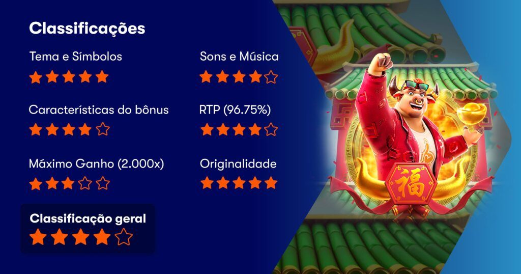 Fortune OX Principais Características